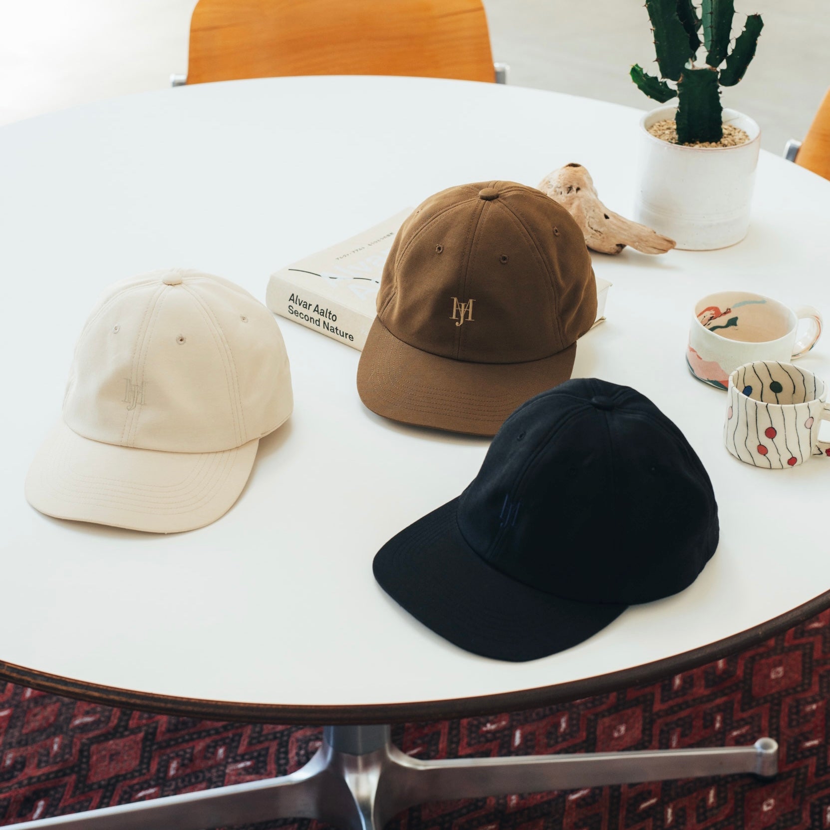 Original Initial CAP